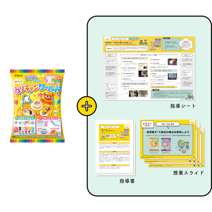 「ねりキャンワールド」と「おえかきグミランド」を用いた五感で歴史を感じる学習 ねりキャンワールド(1セット7個入り)