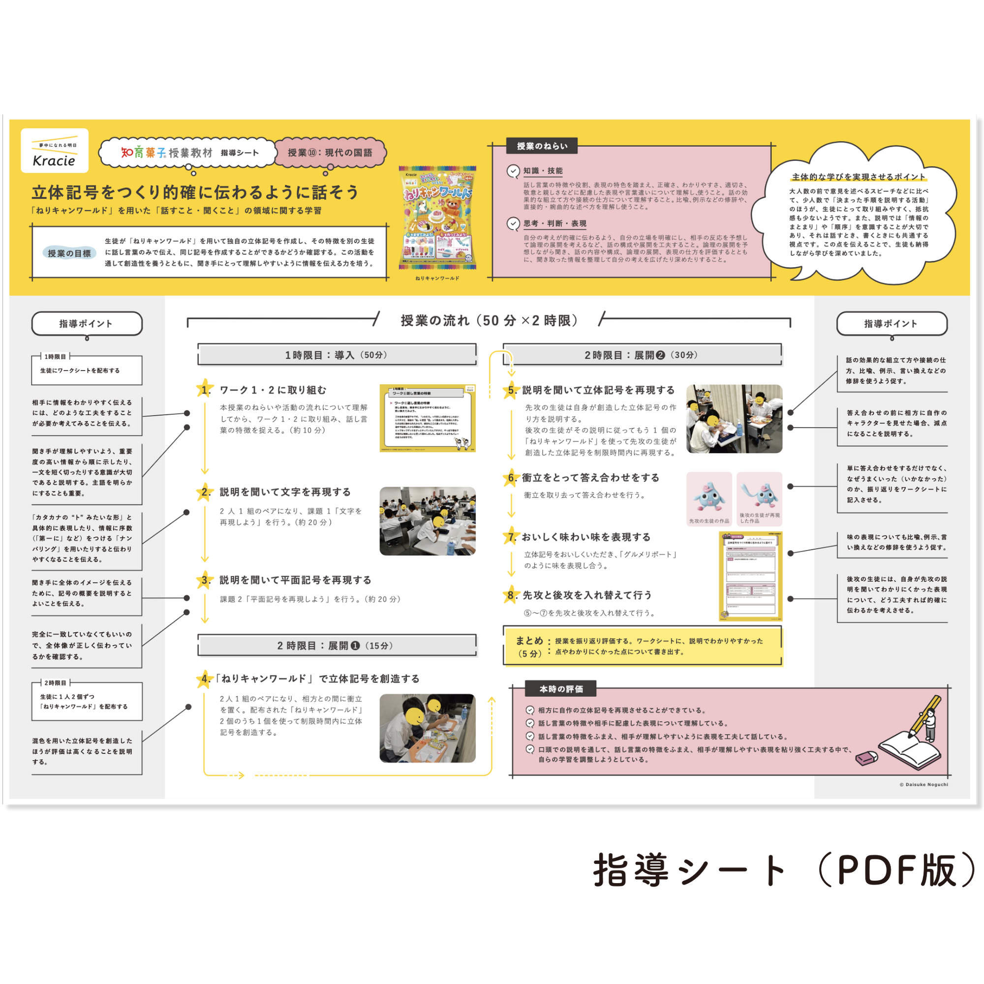 「ねりキャンワールド」を用いた「話すこと・聞くこと」の領域に関する学習　ねりキャンワールド（1セット7個入り）