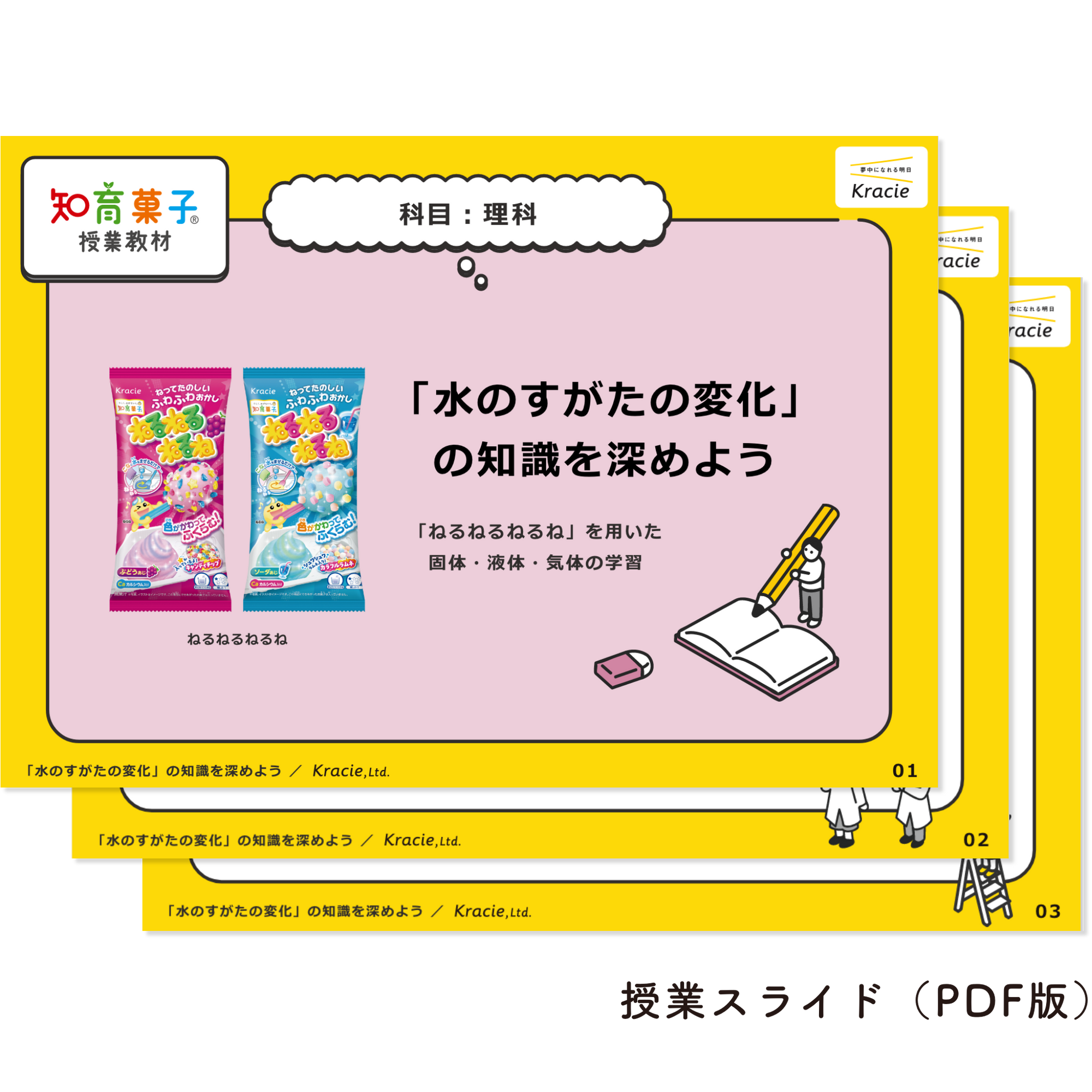 「ねるねるねるね」を用いた固体・液体・気体の学習　ねるねるねるね ぶどう味/ソーダ味（1セット10個入り）